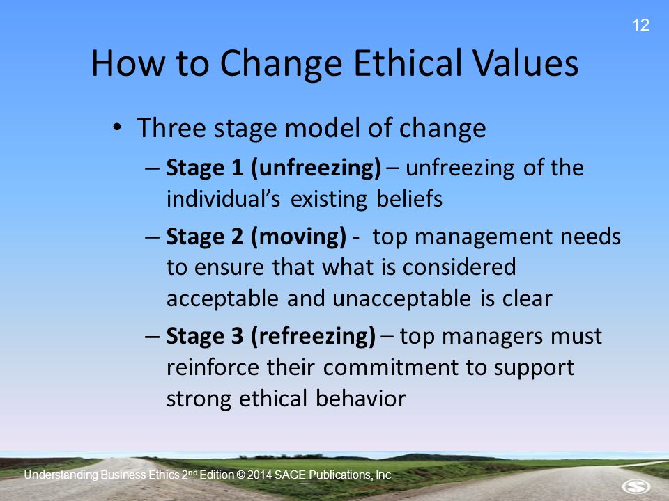 Managing change ethically